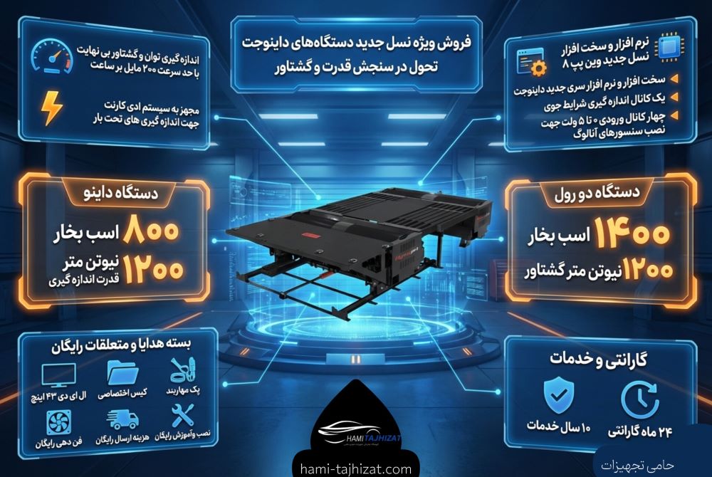 توضیحات داینو حامی تجهیزات